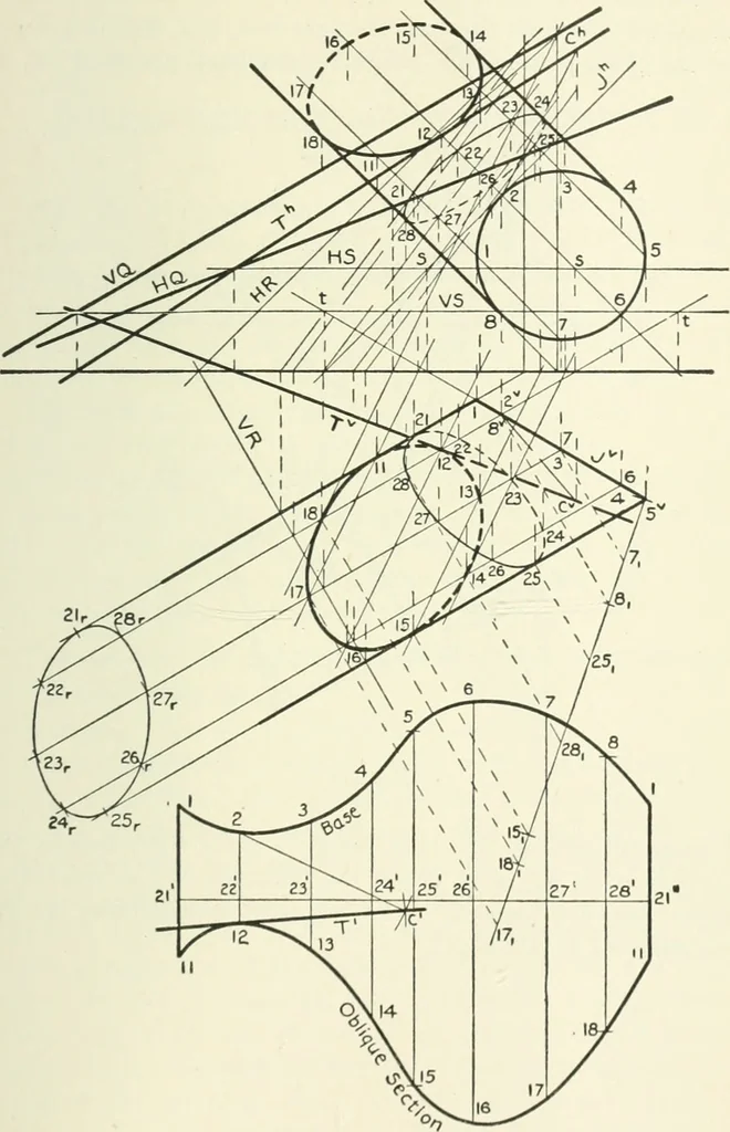An illustration from Descriptive geometry, 1918, leaf 266