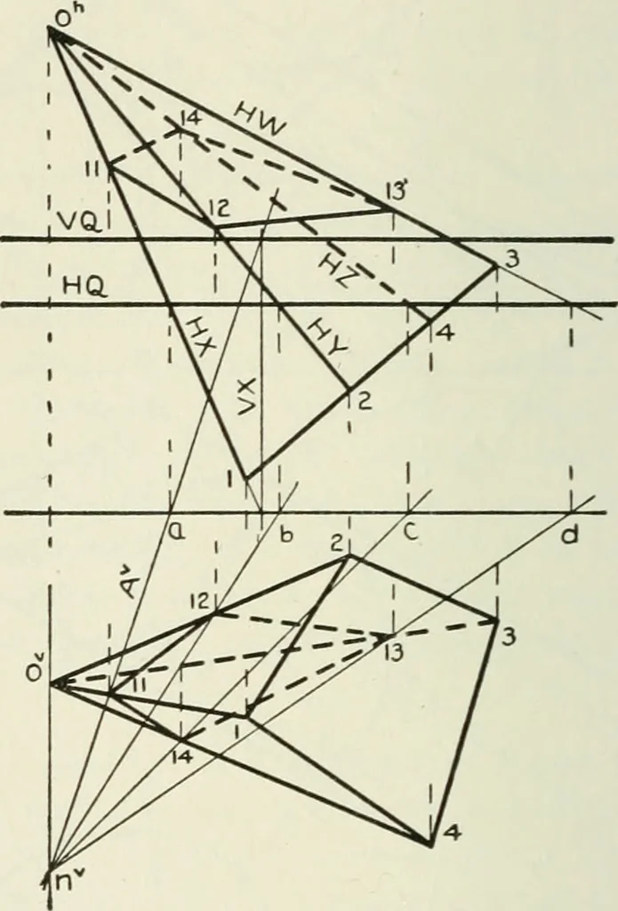 An illustration from Descriptive geometry, 1918, leaf 267