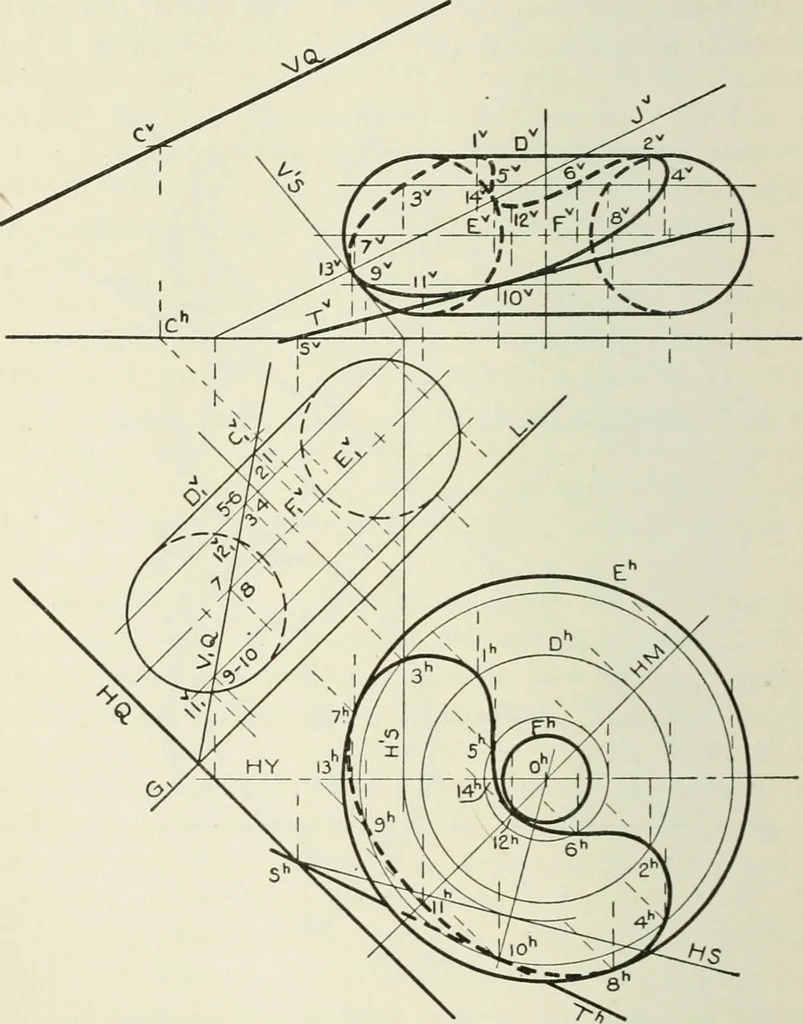 An illustration from Descriptive geometry, 1918, leaf 271