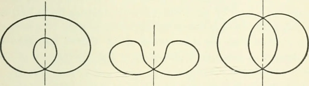 An illustration from Descriptive geometry, 1918, leaf 276