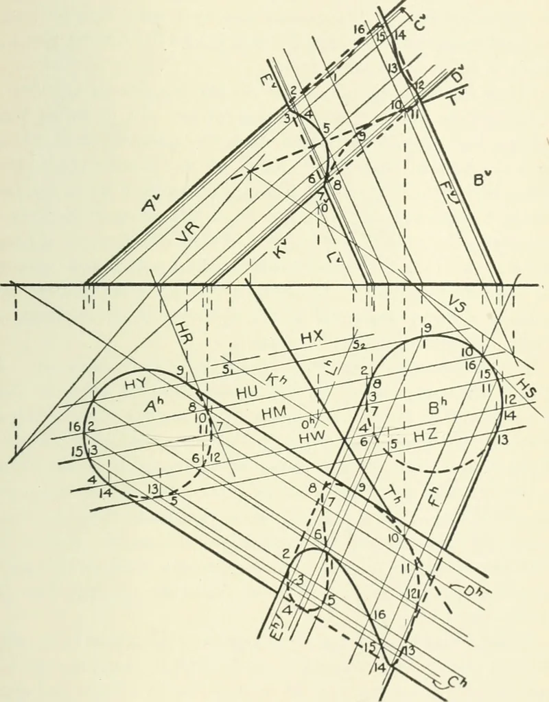 An illustration from Descriptive geometry, 1918, leaf 282