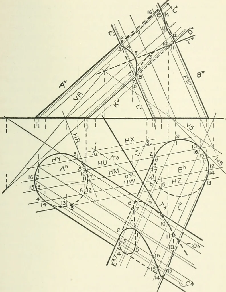 An illustration from Descriptive geometry, 1918, leaf 284