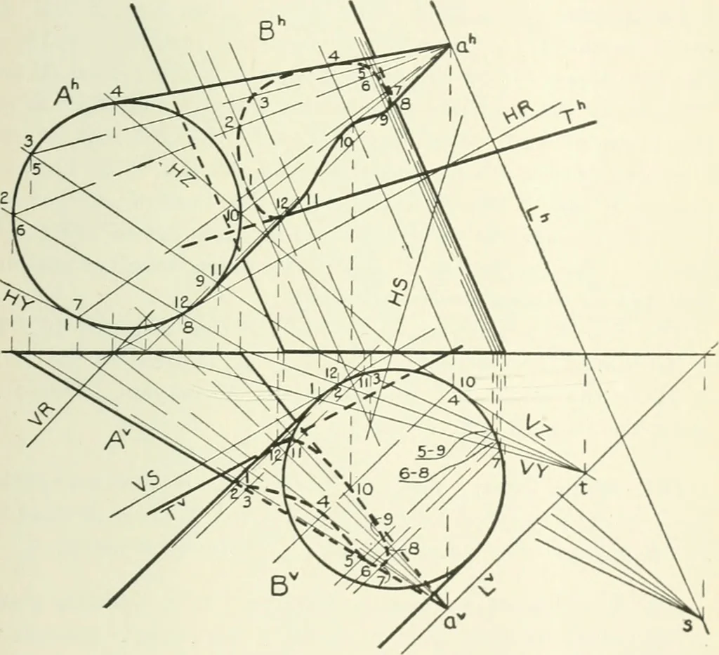 An illustration from Descriptive geometry, 1918, leaf 292