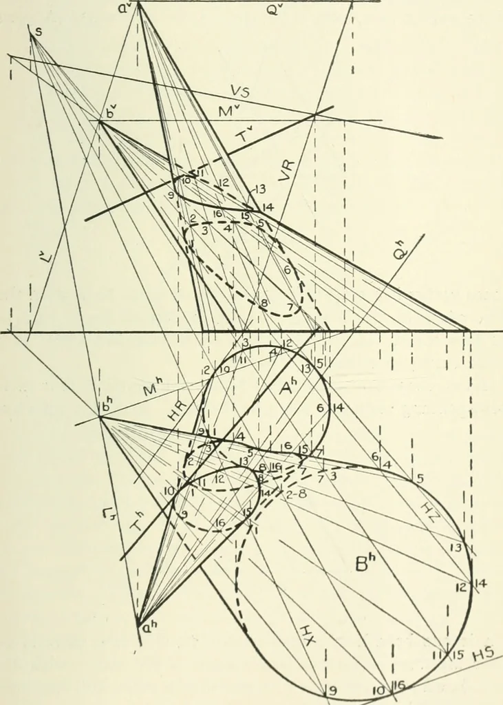 An illustration from Descriptive geometry, 1918, leaf 294