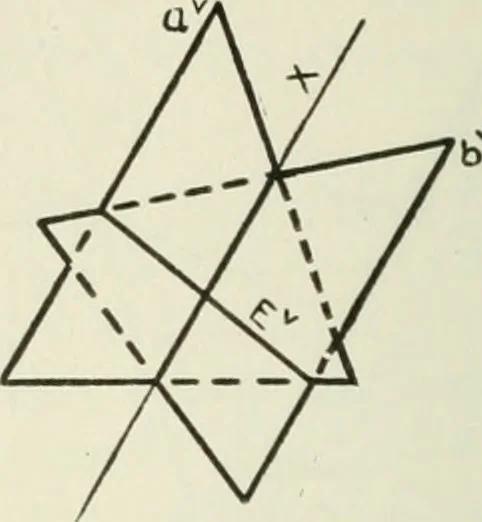 An illustration from Descriptive geometry, 1918, leaf 295