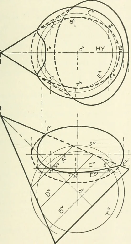 An illustration from Descriptive geometry, 1918, leaf 300
