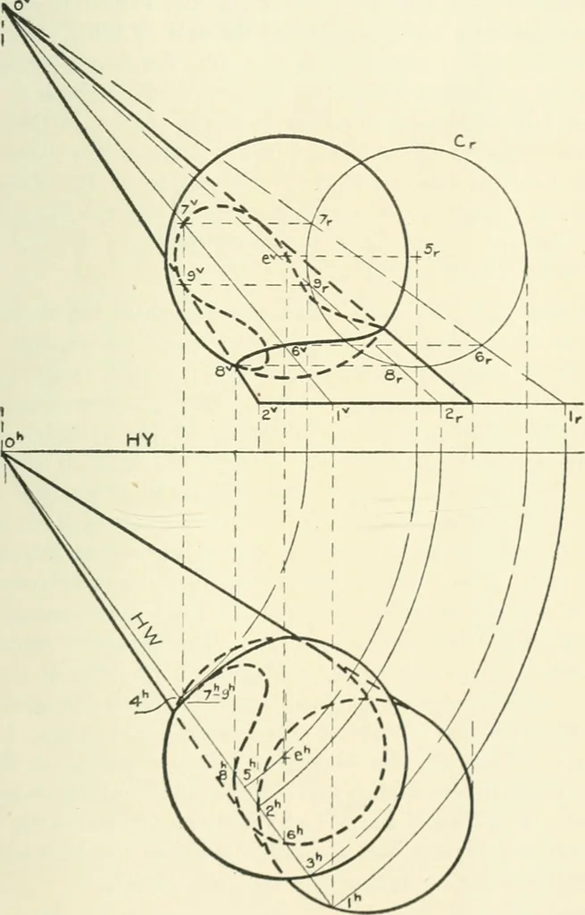 An illustration from Descriptive geometry, 1918, leaf 304