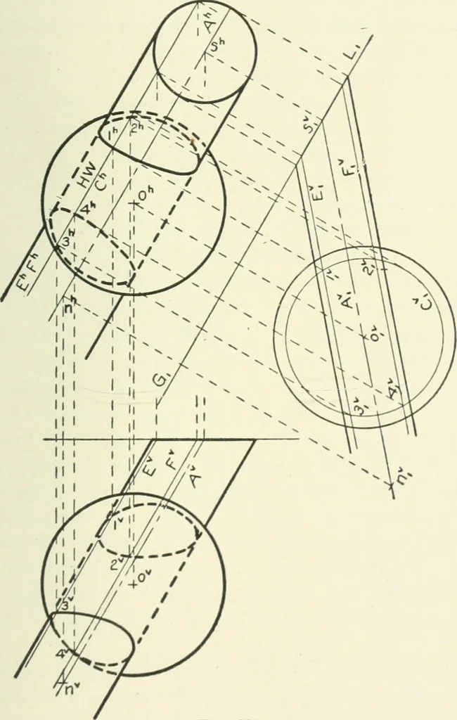 An illustration from Descriptive geometry, 1918, leaf 306