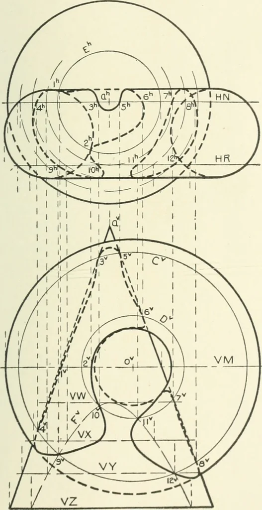 An illustration from Descriptive geometry, 1918, leaf 308