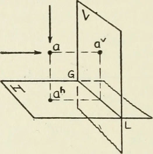 An illustration from Descriptive geometry, 1918, leaf 33