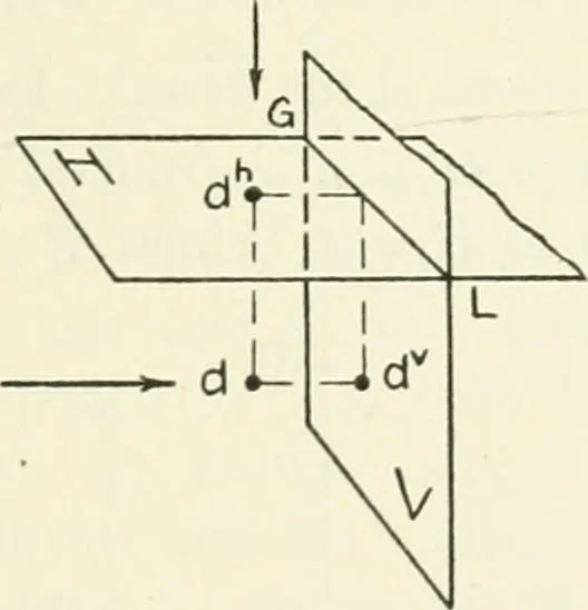 An illustration from Descriptive geometry, 1918, leaf 34