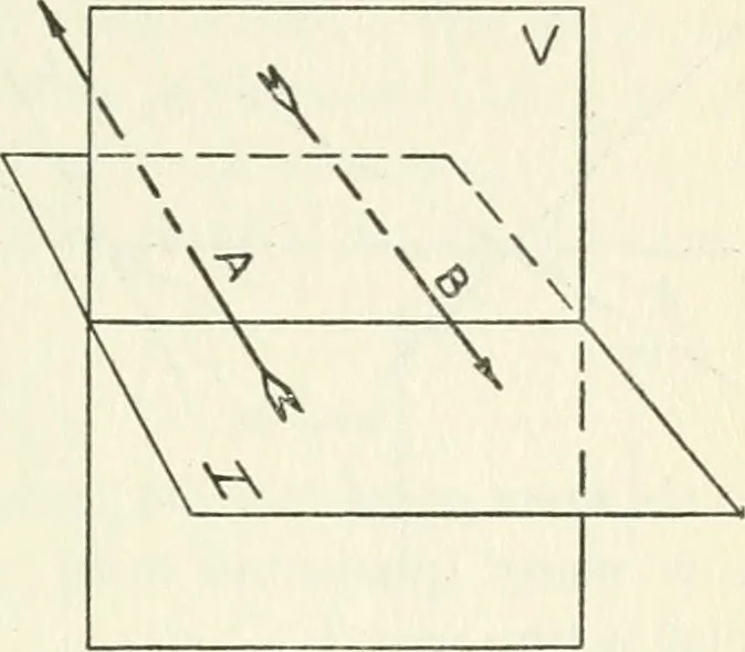 An illustration from Descriptive geometry, 1918, leaf 42