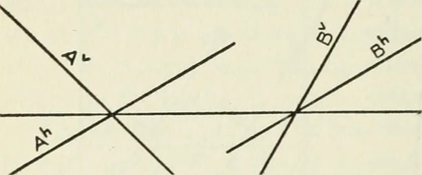 An illustration from Descriptive geometry, 1918, leaf 43