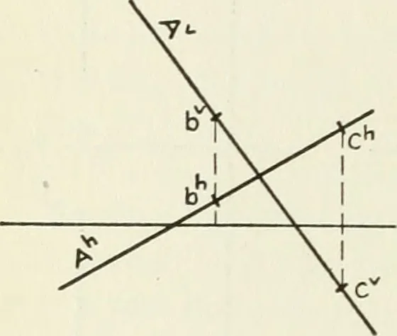 An illustration from Descriptive geometry, 1918, leaf 45