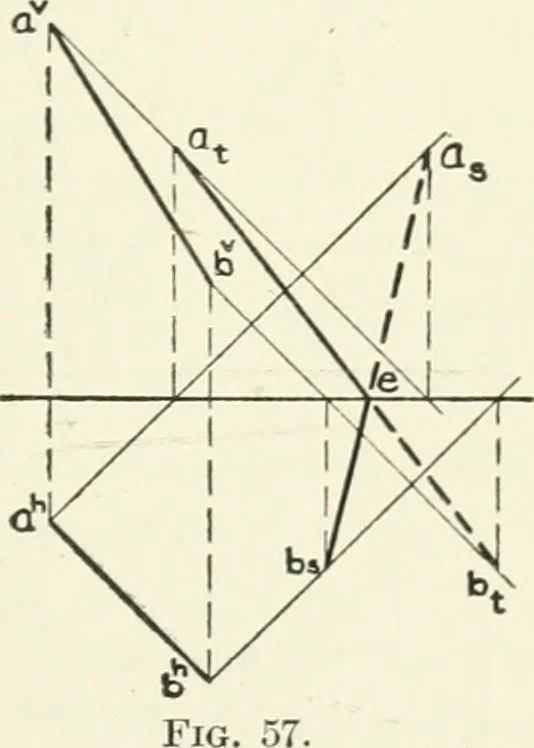 An illustration from Descriptive geometry, 1918, leaf 48