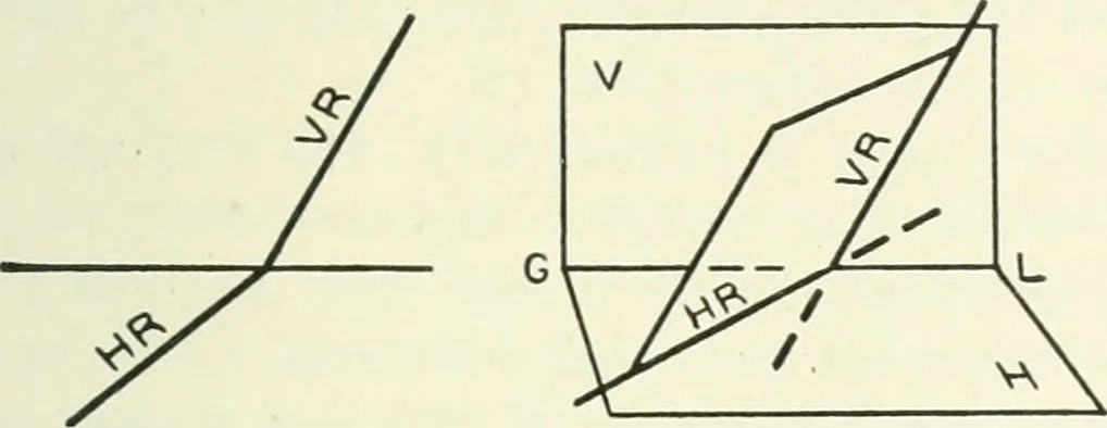 An illustration from Descriptive geometry, 1918, leaf 52