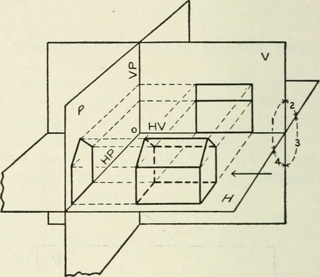 An illustration from Descriptive geometry, 1918, leaf 55