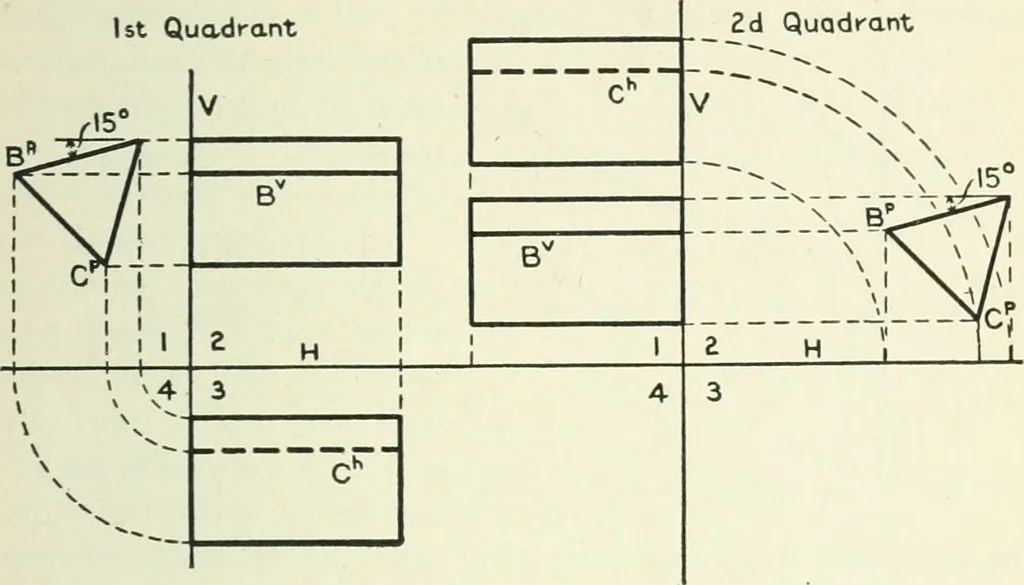 An illustration from Descriptive geometry, 1918, leaf 58
