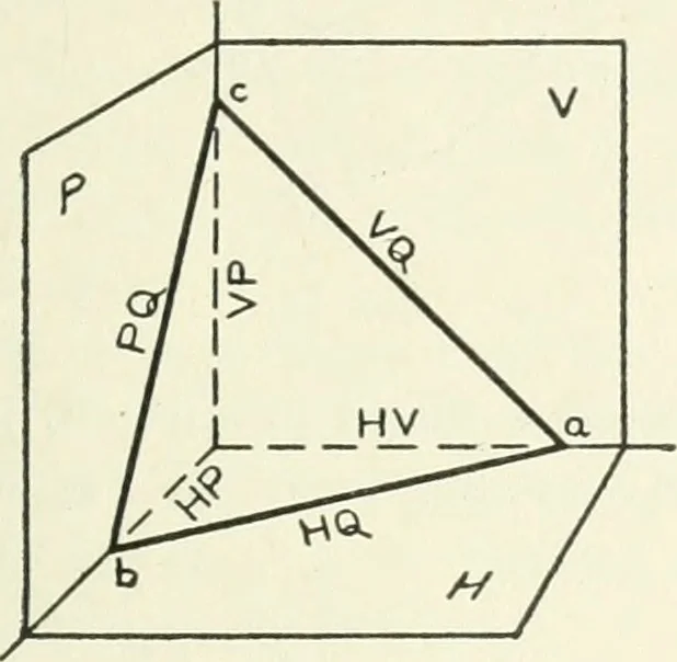 An illustration from Descriptive geometry, 1918, leaf 62