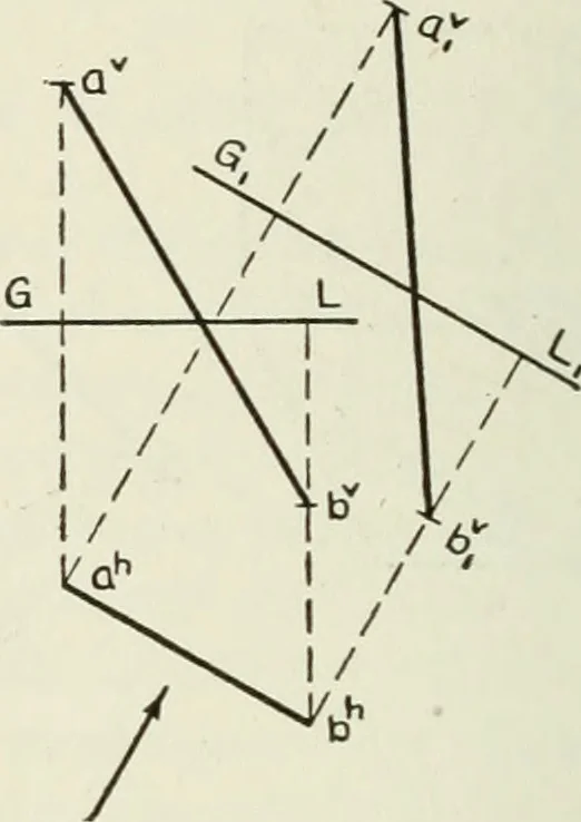 An illustration from Descriptive geometry, 1918, leaf 69