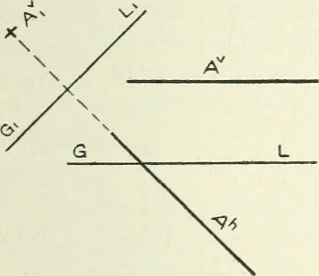 An illustration from Descriptive geometry, 1918, leaf 70