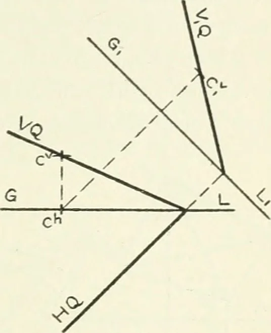 An illustration from Descriptive geometry, 1918, leaf 70
