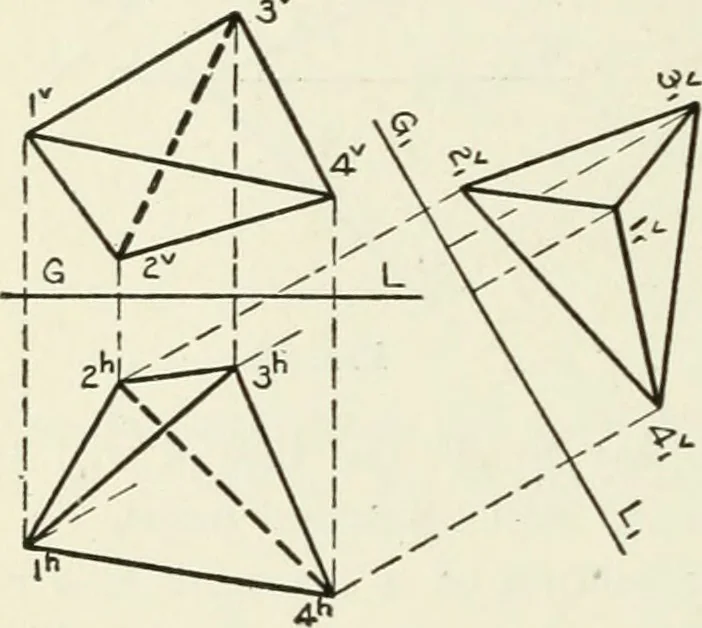 An illustration from Descriptive geometry, 1918, leaf 71