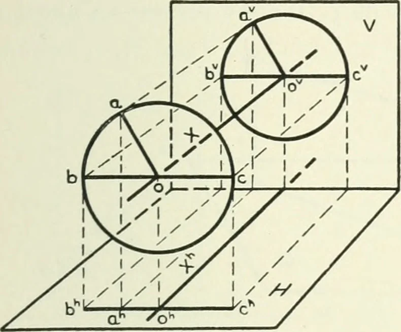 An illustration from Descriptive geometry, 1918, leaf 74