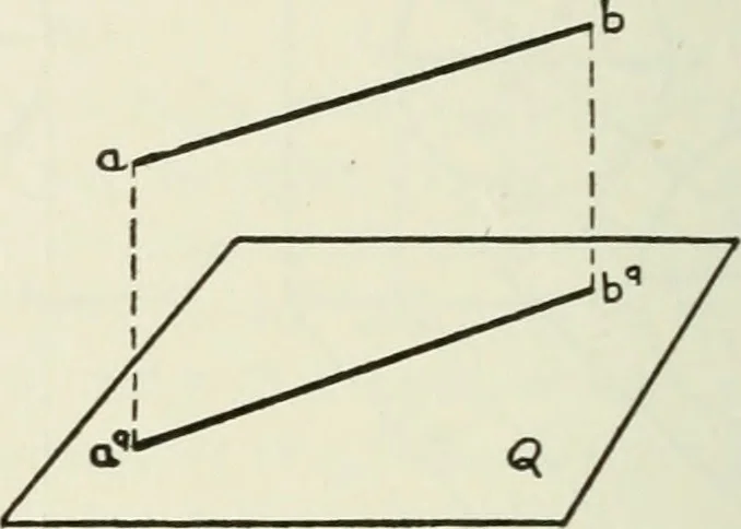 An illustration from Descriptive geometry, 1918, leaf 75