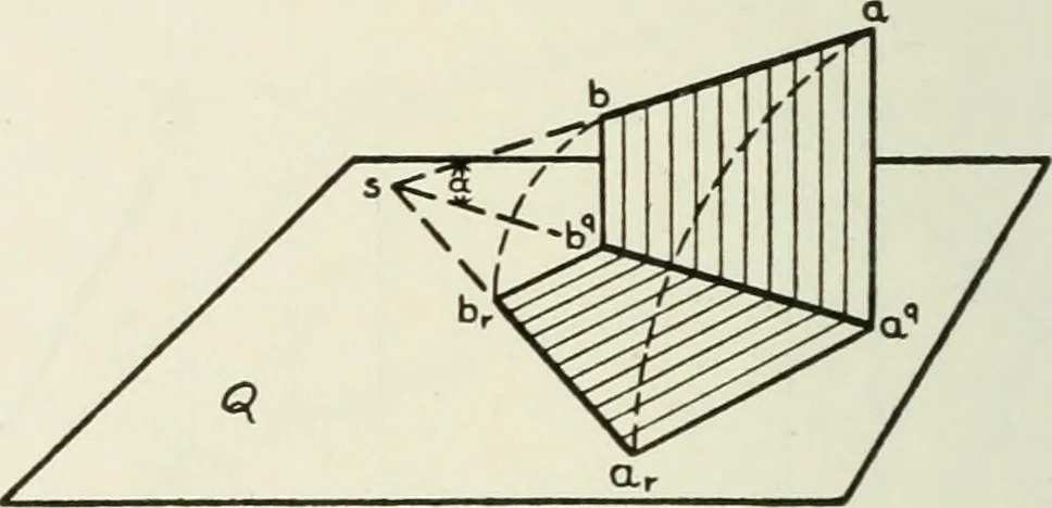 An illustration from Descriptive geometry, 1918, leaf 77