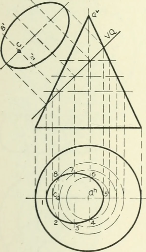 An illustration from Descriptive geometry, 1918, leaf 84