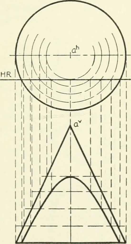 An illustration from Descriptive geometry, 1918, leaf 84