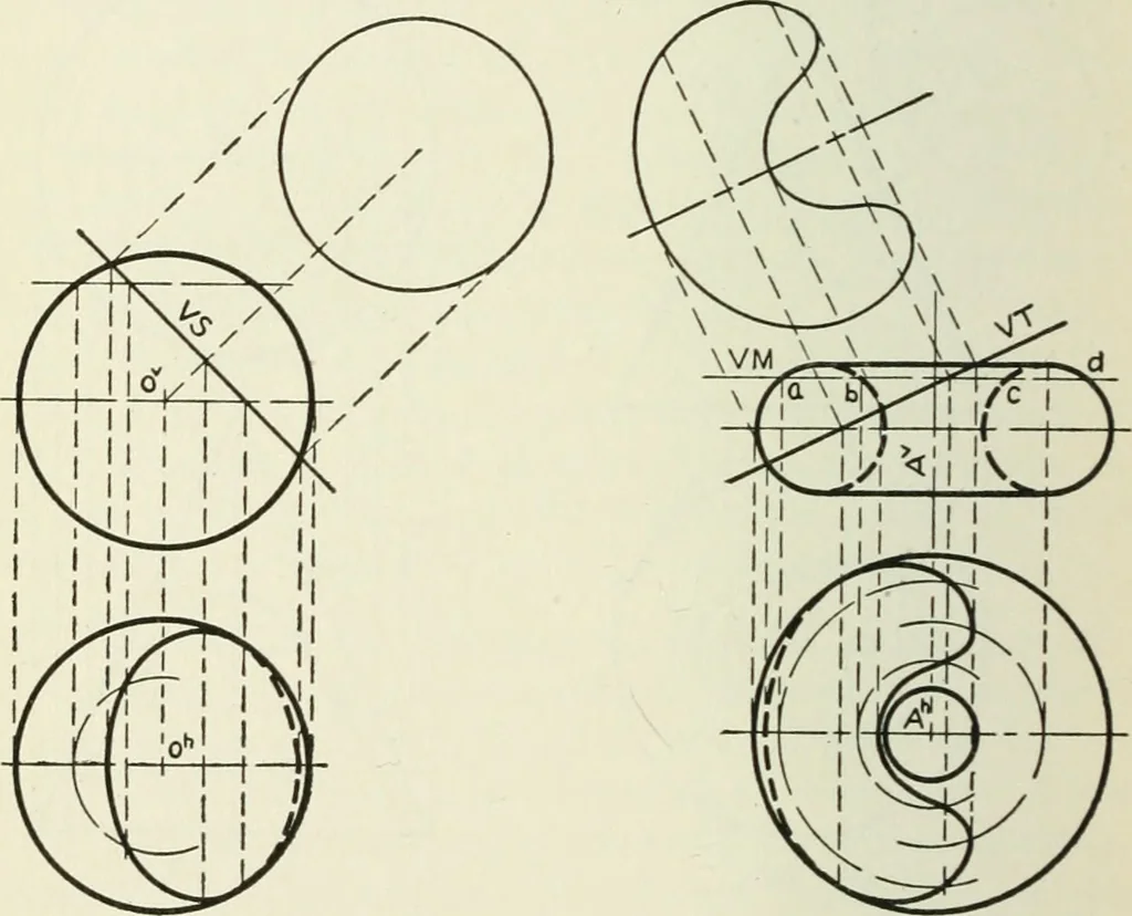 An illustration from Descriptive geometry, 1918, leaf 85