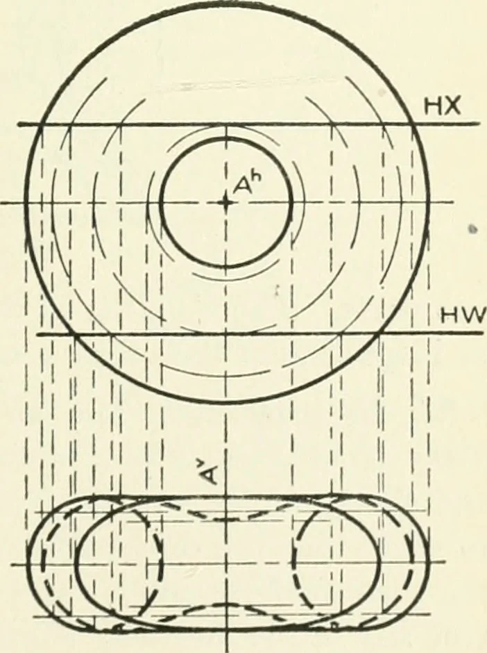 An illustration from Descriptive geometry, 1918, leaf 86