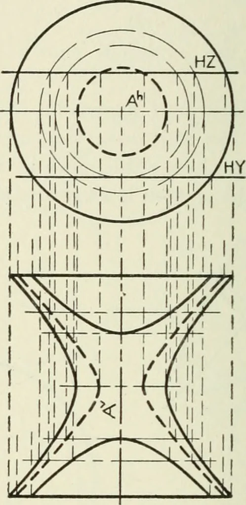 An illustration from Descriptive geometry, 1918, leaf 87