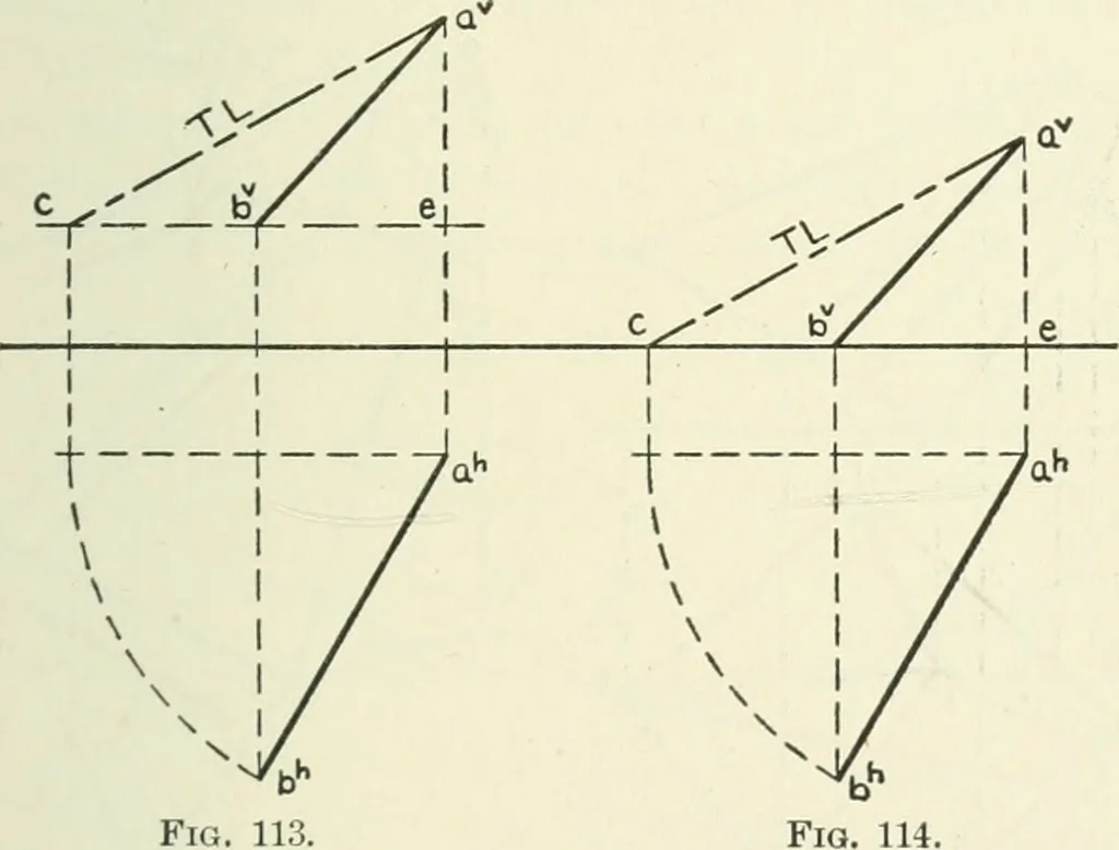 An illustration from Descriptive geometry, 1918, leaf 88