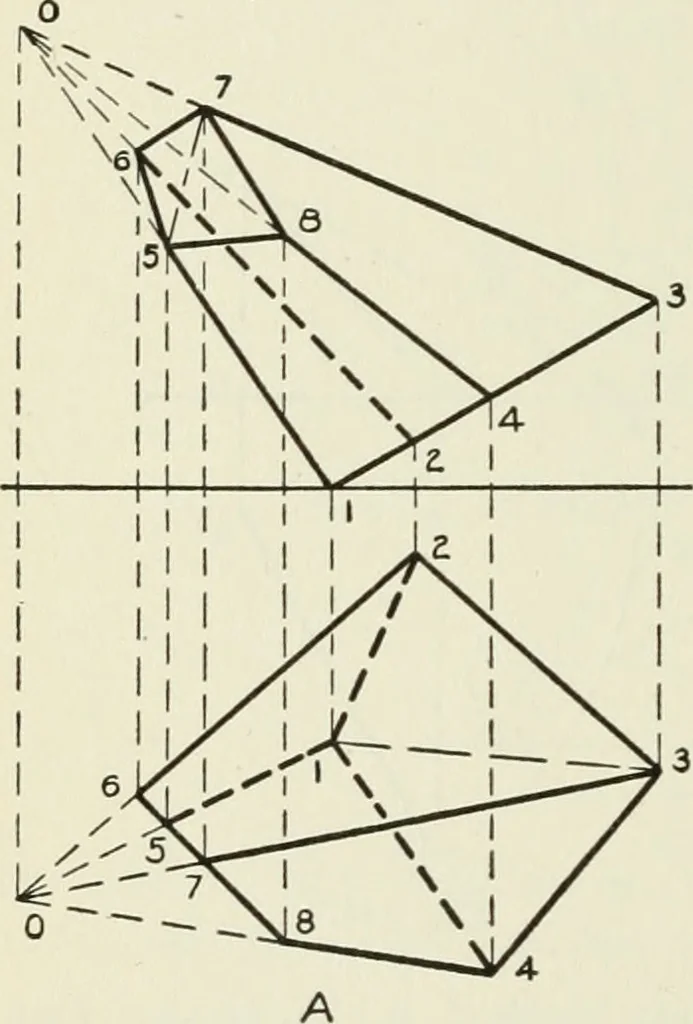 An illustration from Descriptive geometry, 1918, leaf 89