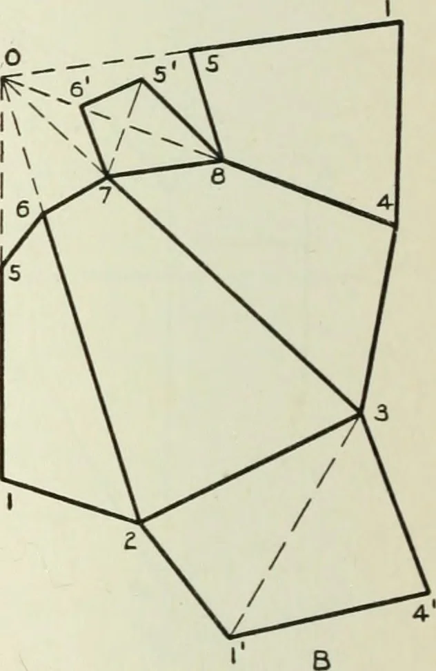 An illustration from Descriptive geometry, 1918, leaf 89