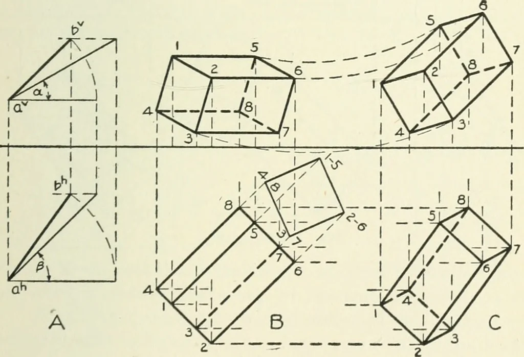 An illustration from Descriptive geometry, 1918, leaf 90