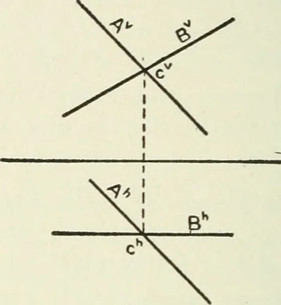 An illustration from Descriptive geometry, 1918, leaf 93