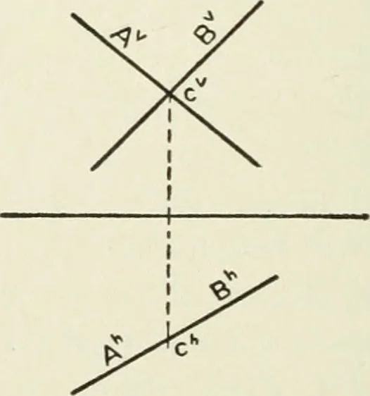 An illustration from Descriptive geometry, 1918, leaf 93