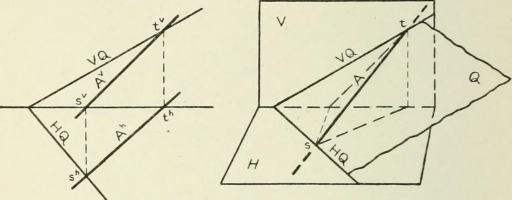 An illustration from Descriptive geometry, 1918, leaf 95