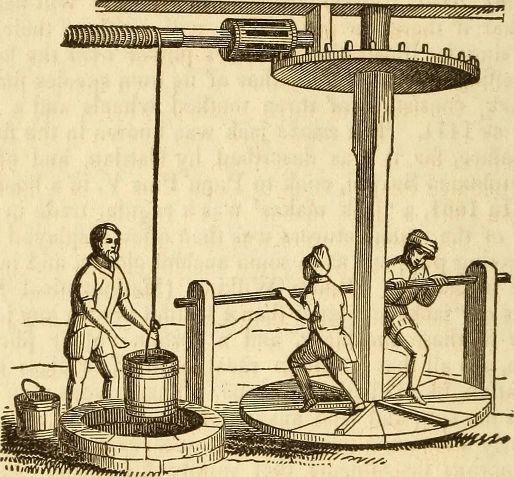 An illustration from A descriptive and historical account of hydraulic and other machines for raising water, 1850, leaf 100