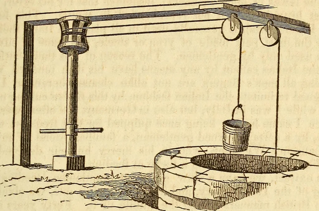 An illustration from A descriptive and historical account of hydraulic and other machines for raising water, 1850, leaf 101