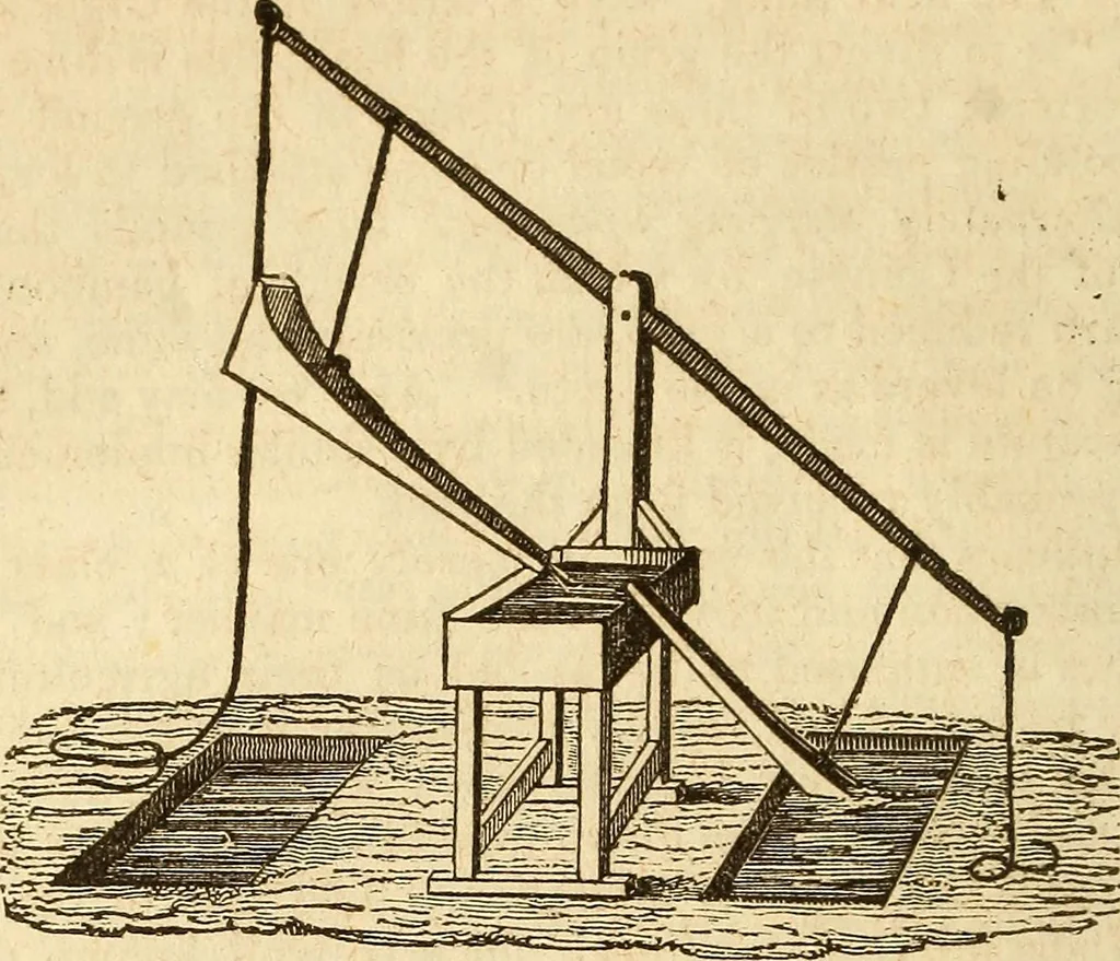 An illustration from A descriptive and historical account of hydraulic and other machines for raising water, 1850, leaf 116