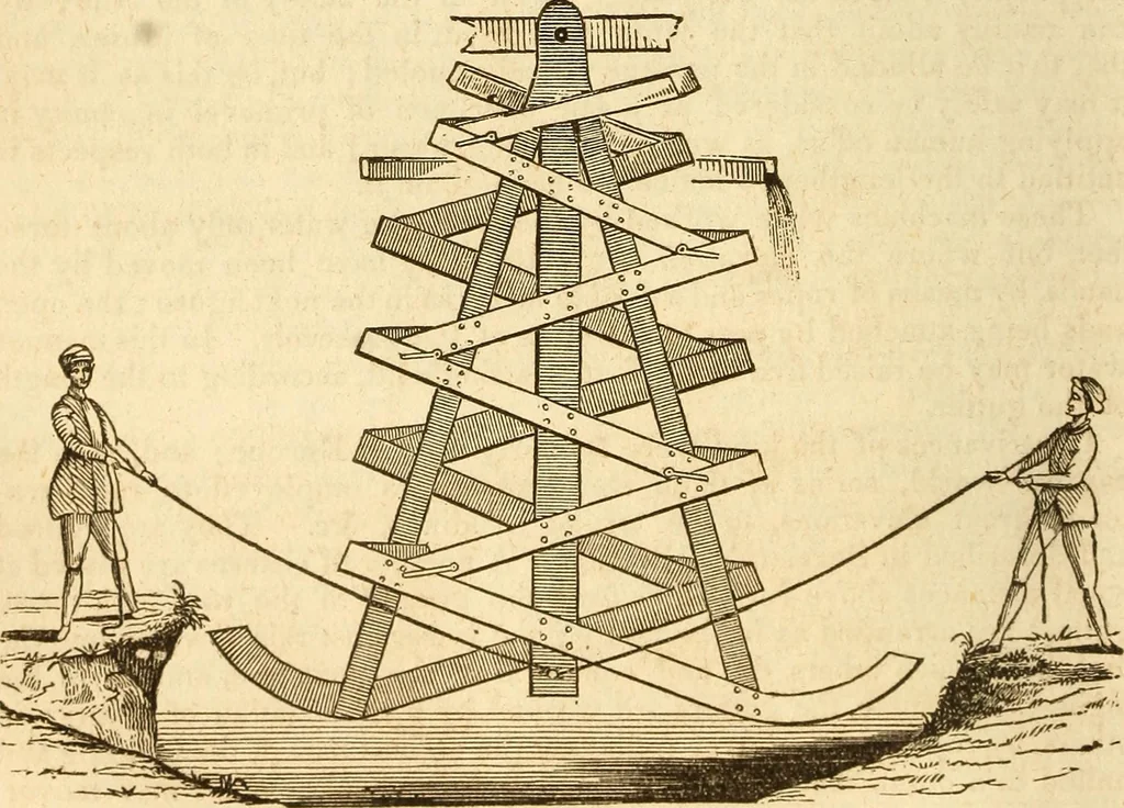 An illustration from A descriptive and historical account of hydraulic and other machines for raising water, 1850, leaf 116