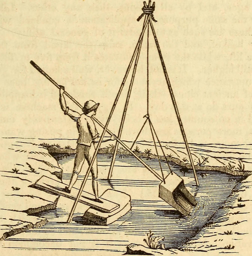 An illustration from A descriptive and historical account of hydraulic and other machines for raising water, 1850, leaf 117