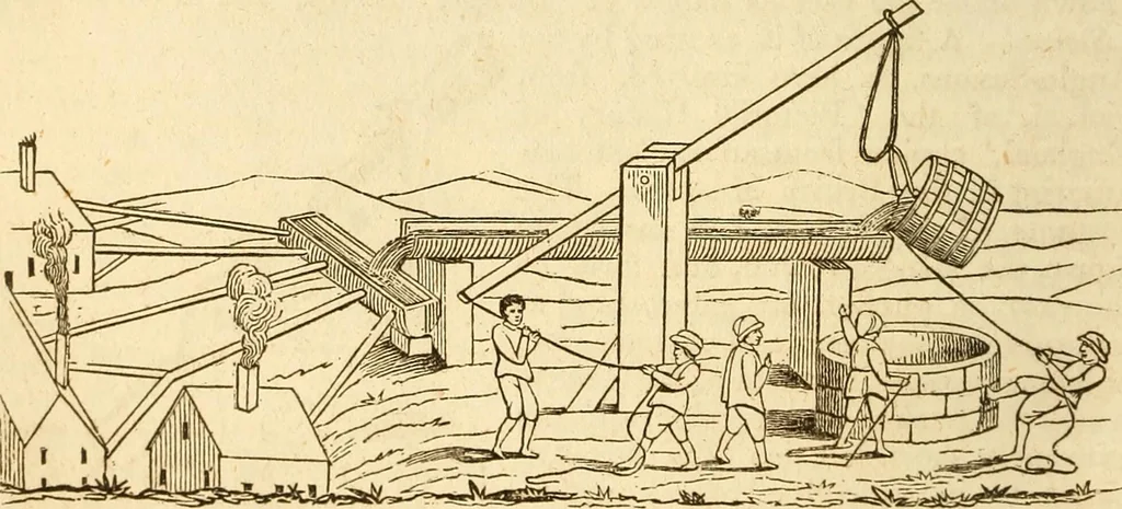 An illustration from A descriptive and historical account of hydraulic and other machines for raising water, 1850, leaf 124