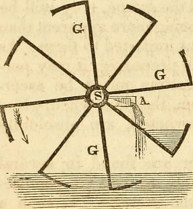 An illustration from A descriptive and historical account of hydraulic and other machines for raising water, 1850, leaf 134