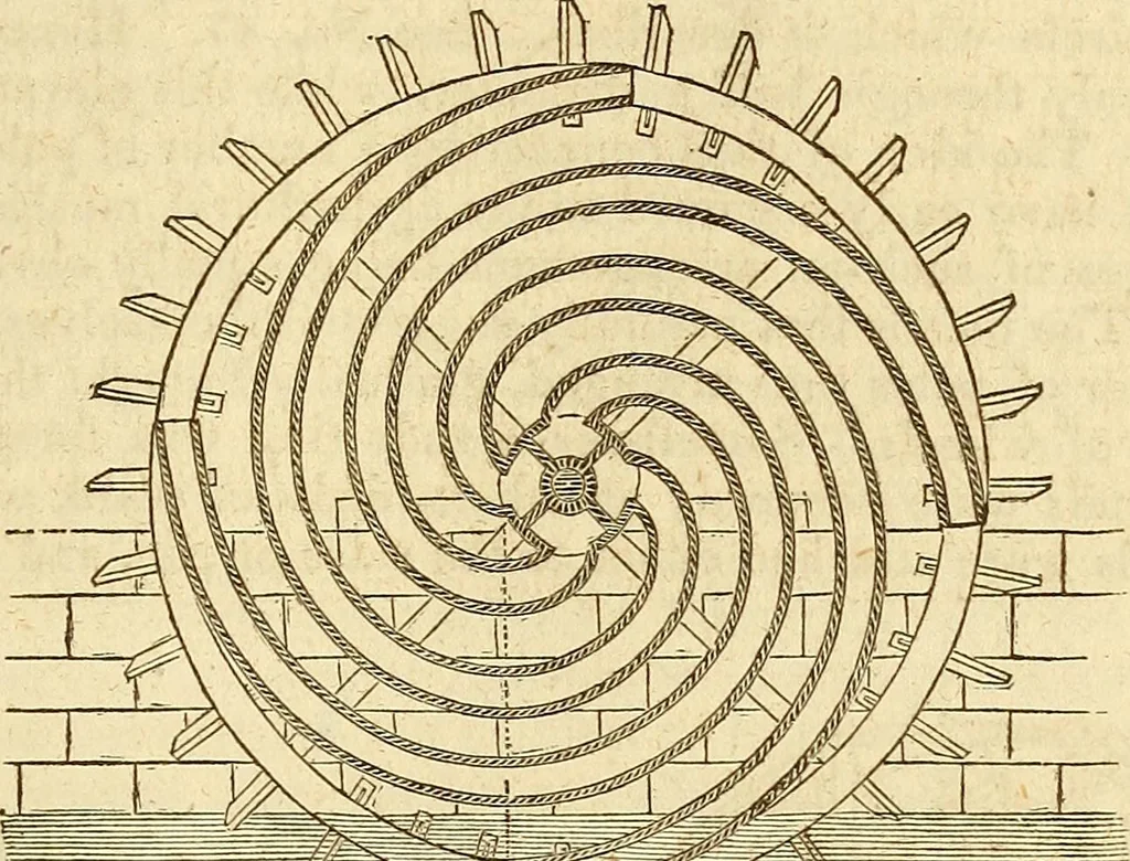 An illustration from A descriptive and historical account of hydraulic and other machines for raising water, 1850, leaf 135
